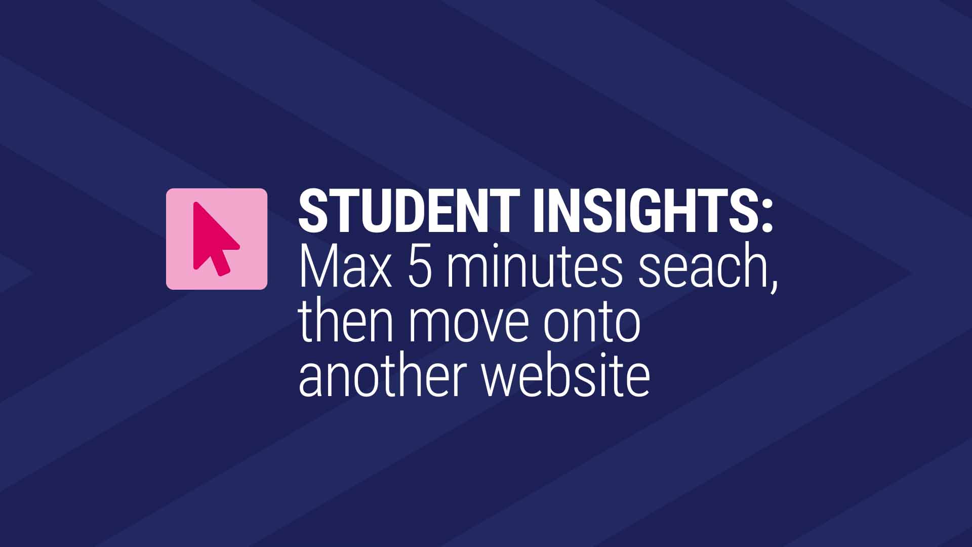 Card image for "18 - Student Insights: 5 Min Search"