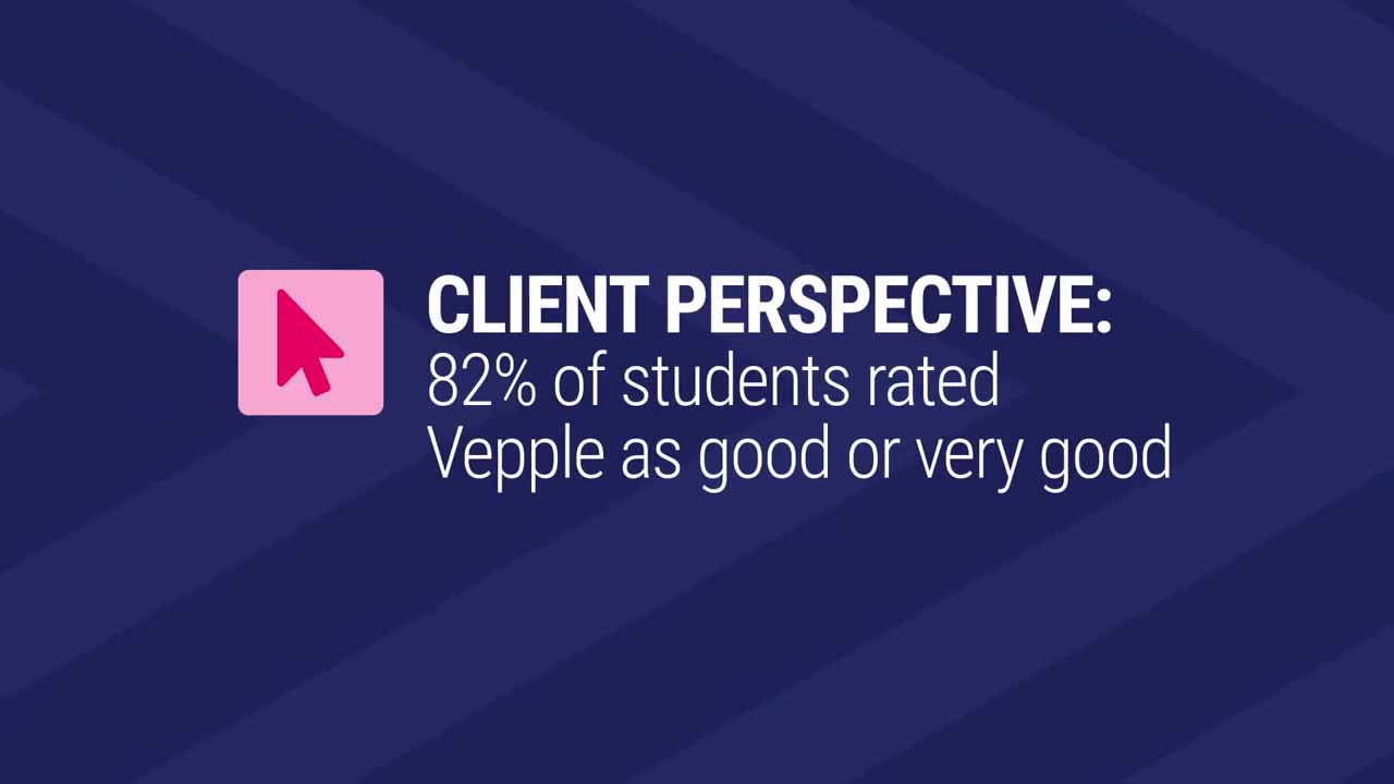 Card image for "39 - Client Perspective: High Student Ratings"