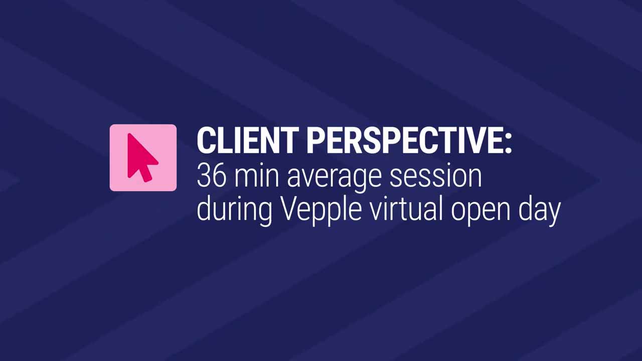 Card image for "42 - Client Perspective: Session Duration"